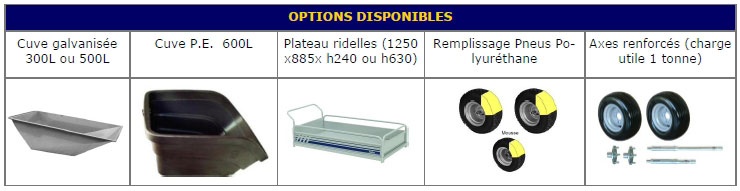 Chariot électrique - Helpful S - 4 roues - Tractodiff